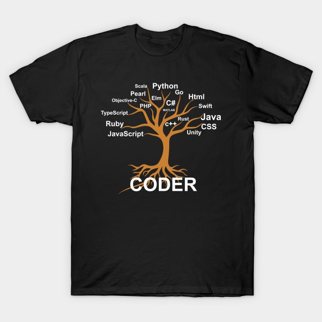 Coder / Programmer Tree T-Shirt by Cyber Club Tees